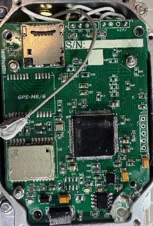 Inertial navigation system (IMU) — photo