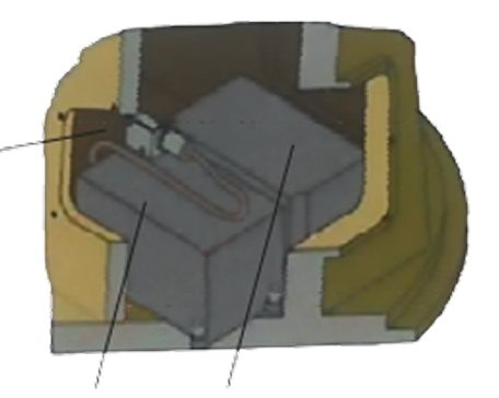 Angular velocity and angular acceleration measurement unit (BIUSUU) — photo